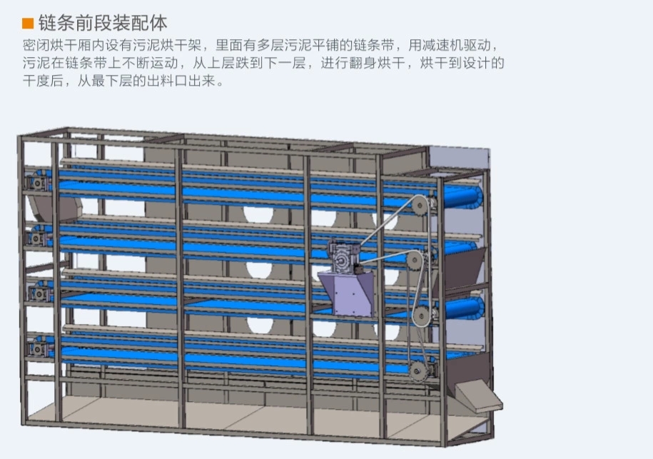 污泥烘干机
